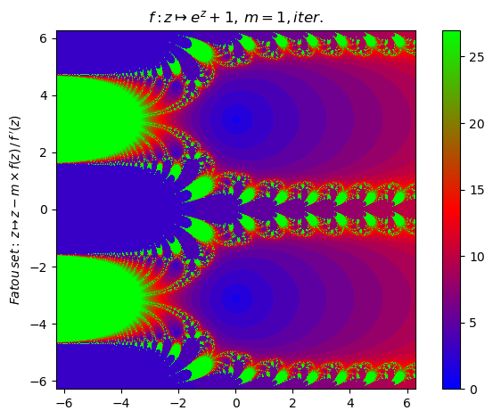 /img/frac/nf17-iter.png