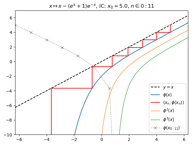 /img/frac/nf17-orbit.png