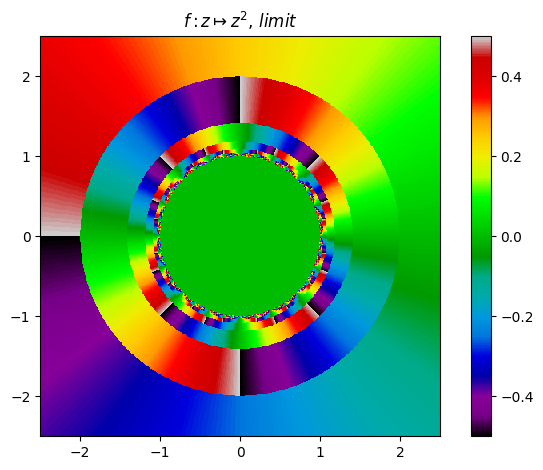 /img/frac/o13-limit.png