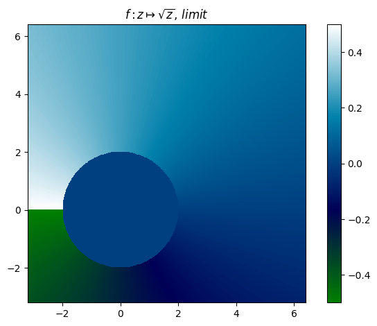 /img/frac/o15-limit.png