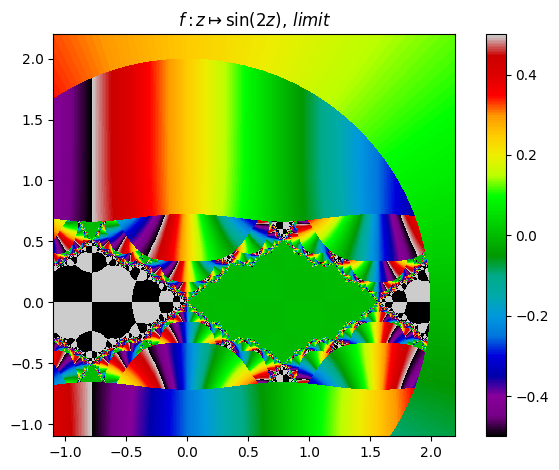 /img/frac/o16-limit.png