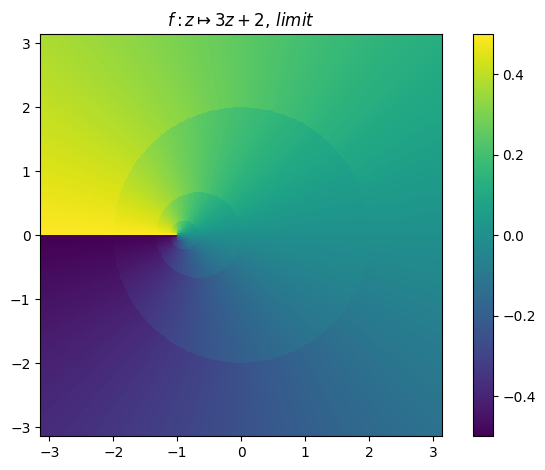 /img/frac/o17-limit.png