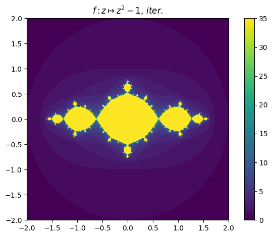 /img/frac/o3-iter.png