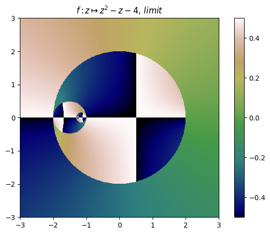 /img/frac/o8-limit.png