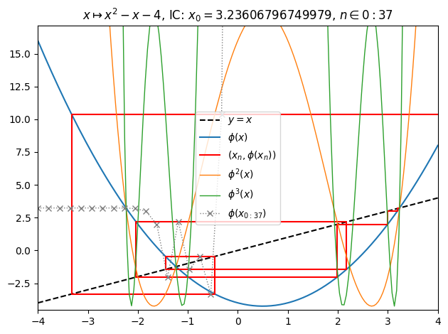 /img/frac/o8-orbit.png