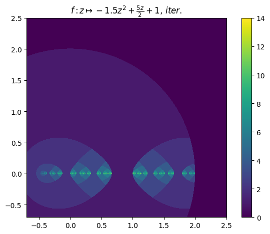/img/frac/o9-iter.png
