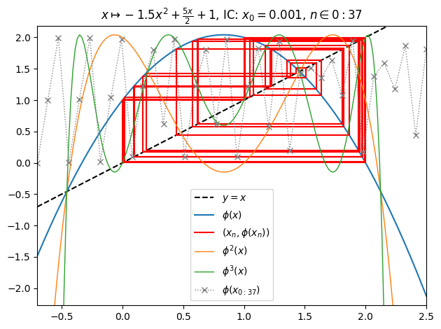 /img/frac/o9-orbit.png